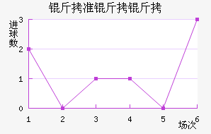 ��׼���ս�������������