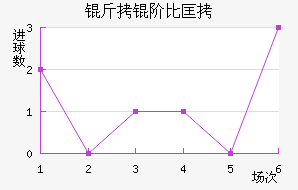 ���ױȿ˽�������������