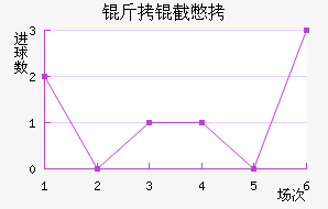 ���ر�³�˽�������������