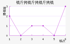 ���������������������