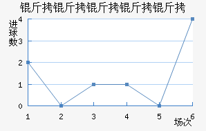 ���������Ͻ�������������