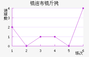 �಼���������������