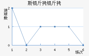 ˹���Ľ�������������