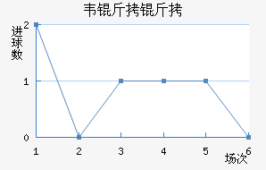 Τ���߽�������������