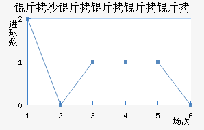 ��ɳ�������ǽ�������������