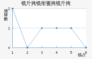 ���ֺ�����������������