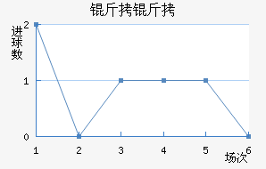 ������ɫ�����������������