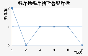 ����˹³���������������