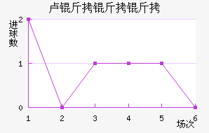 ¬��������������������