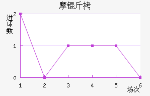 Ħ�ٽ�������������