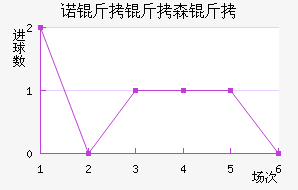 ŵ����ɭ�ֽ�������������