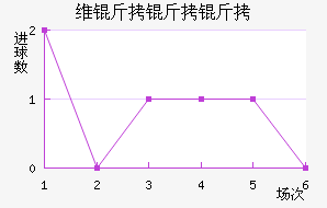 ά��������������������