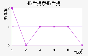 ��̩����������������