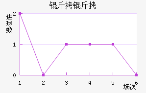 ���н�������������