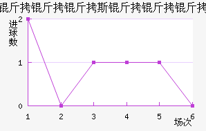 ������˹�������������������