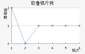 ŷ³�ͺս�������������