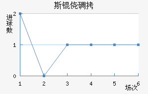˹�ĵǽ�������������