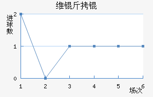 ά��˽�������������