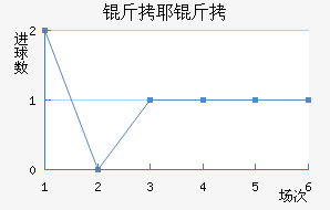 ��Ү�ɽ�������������