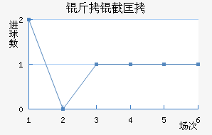 ���ؿ���������������