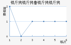 ����³���ǽ�������������