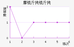 Ħ���ɽ�������������