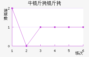 ţ������������������