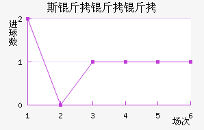 AS˹�����ڽ�������������