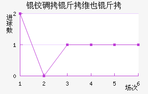 �µ���άҲ�ɽ�������������