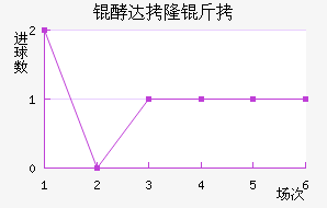 �ʹ�¡�ý�������������