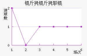 ����ְͽ�������������