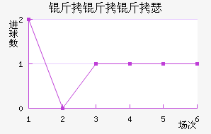 ������ɪ��������������