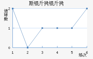 ˹�����Ͻ�������������