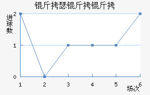 ��ɪ������������������