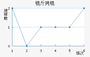 ���Ĭ��Ĭ��������������