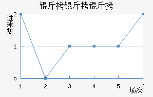 ��������������������