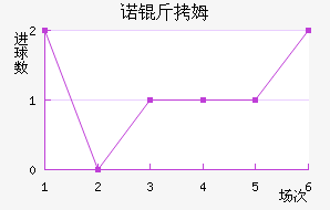 ŵ��ķ��������������