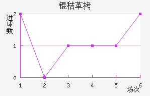 �ո���������������