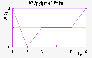 ��ɫ�н�������������