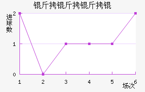 ������˽�������������