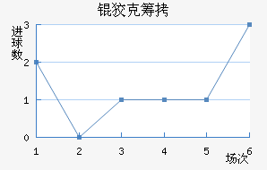 �ƿ˳ǽ�������������