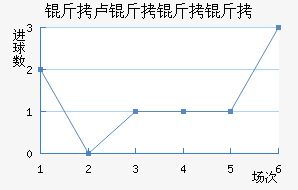 ��¬��������������������