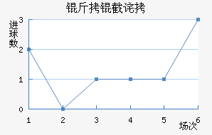 ���ز�˹��������������