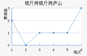 ����®ɽ��������������