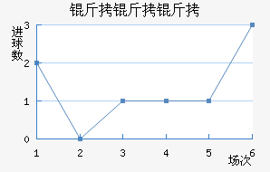 �����ֽ�������������