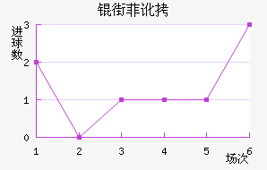 �ַƶ��½�������������