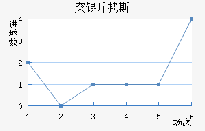 ͻ��˹��������������