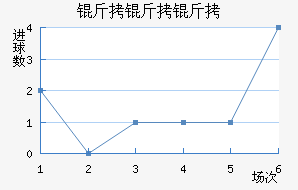 ��������������������