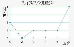 ���񾺼���������������