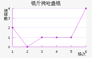 ��Ǻյ½�������������